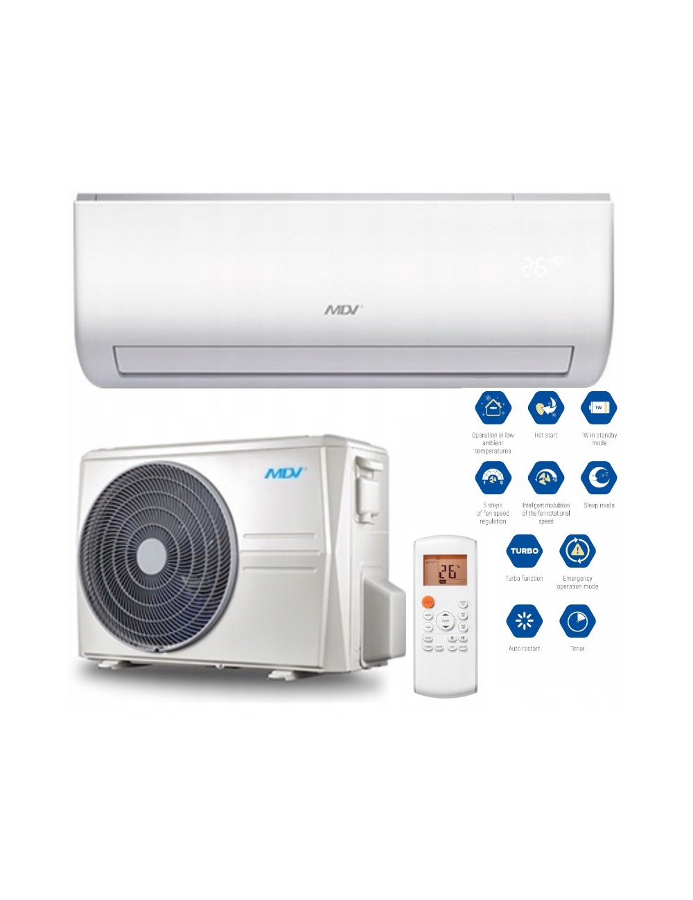 Aparat de aer conditionat MDV model Aroma 24000 BTU ZAF-24N8-A1 Inverter WIFI