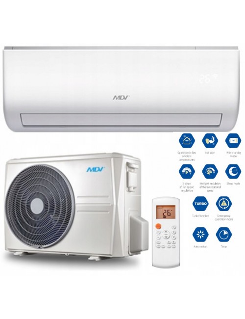 Aparat de aer conditionat MDV model Aroma 24000 BTU ZAF-24N8-A1 Inverter WIFI